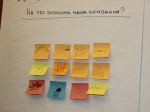 Методика для проработки идеологии