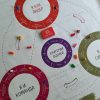 Donskih Games: The Leader. Бизнес-игра