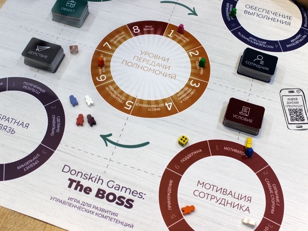 Donskih Games: The Boss Тренажер для развития управленческих компетенций