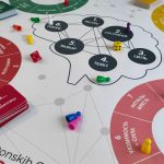 Donskih Games: NeuroBalance Тренажер для энергии и баланса 