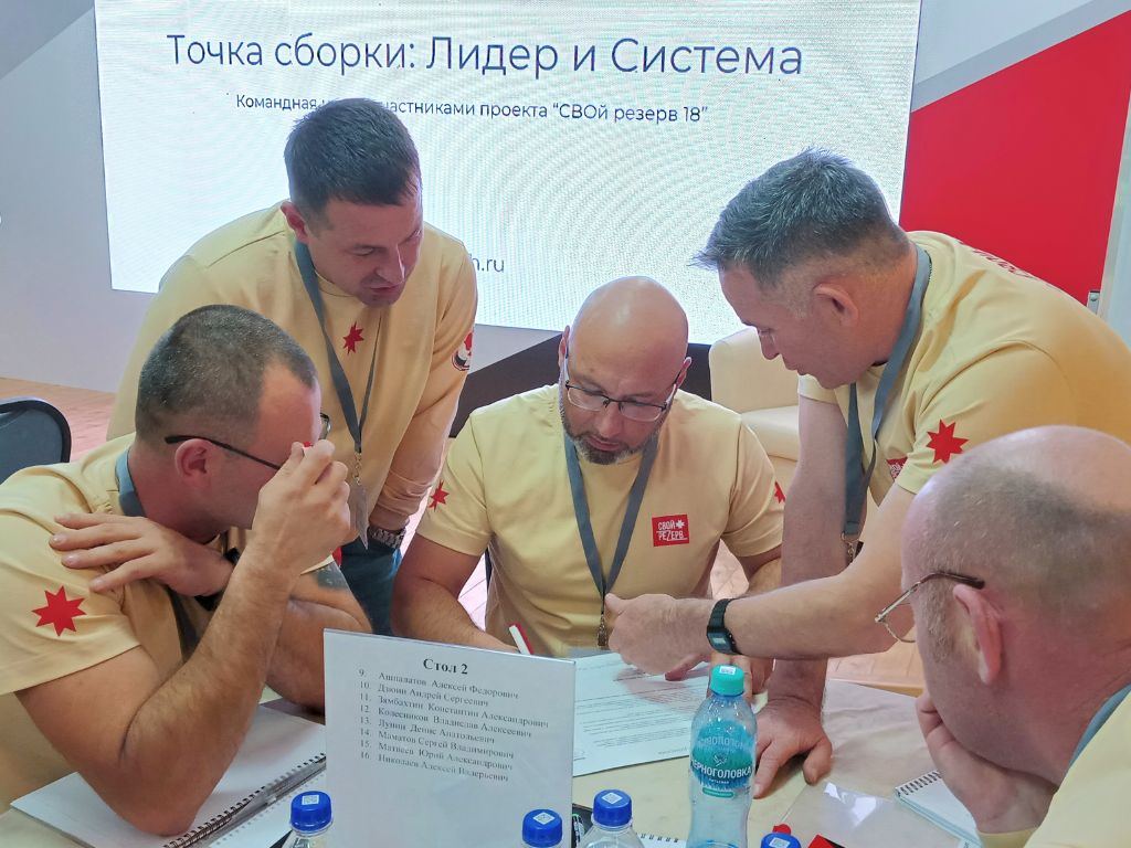Кейс: деловая игра для участников программы СВОй резерв
